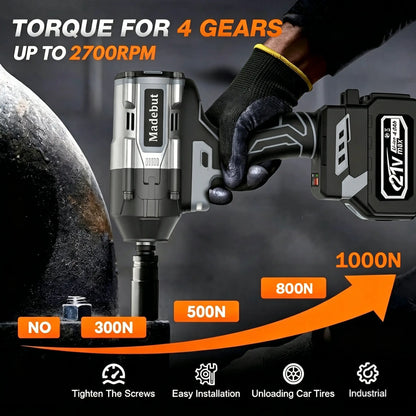 1000N·m Cordless Impact Wrench