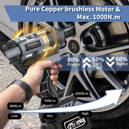 1000N·m Cordless Impact Wrench